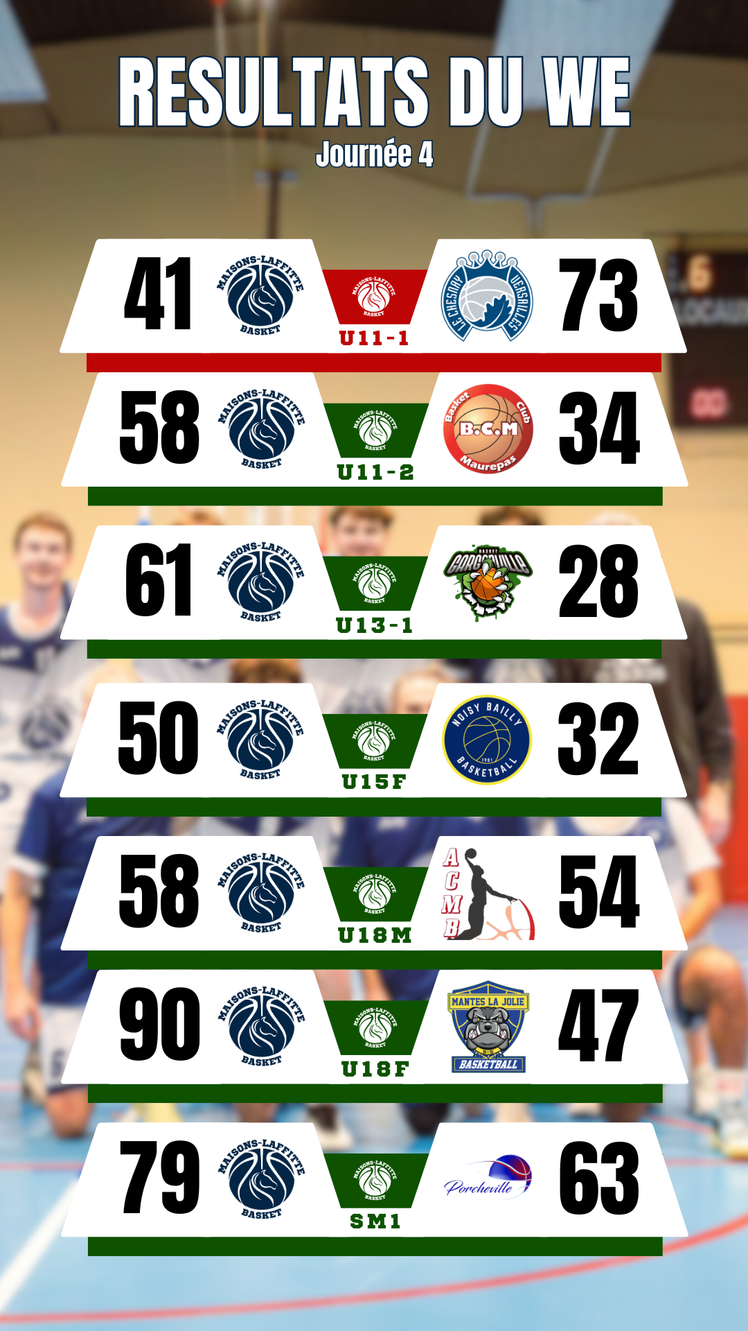 Week end du 30 septembre et 1 er Octobre