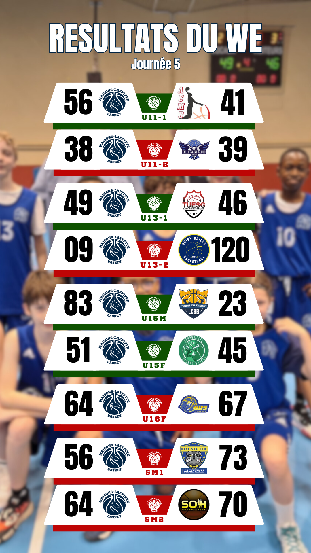 Week end du 30 septembre et 1 er Octobre