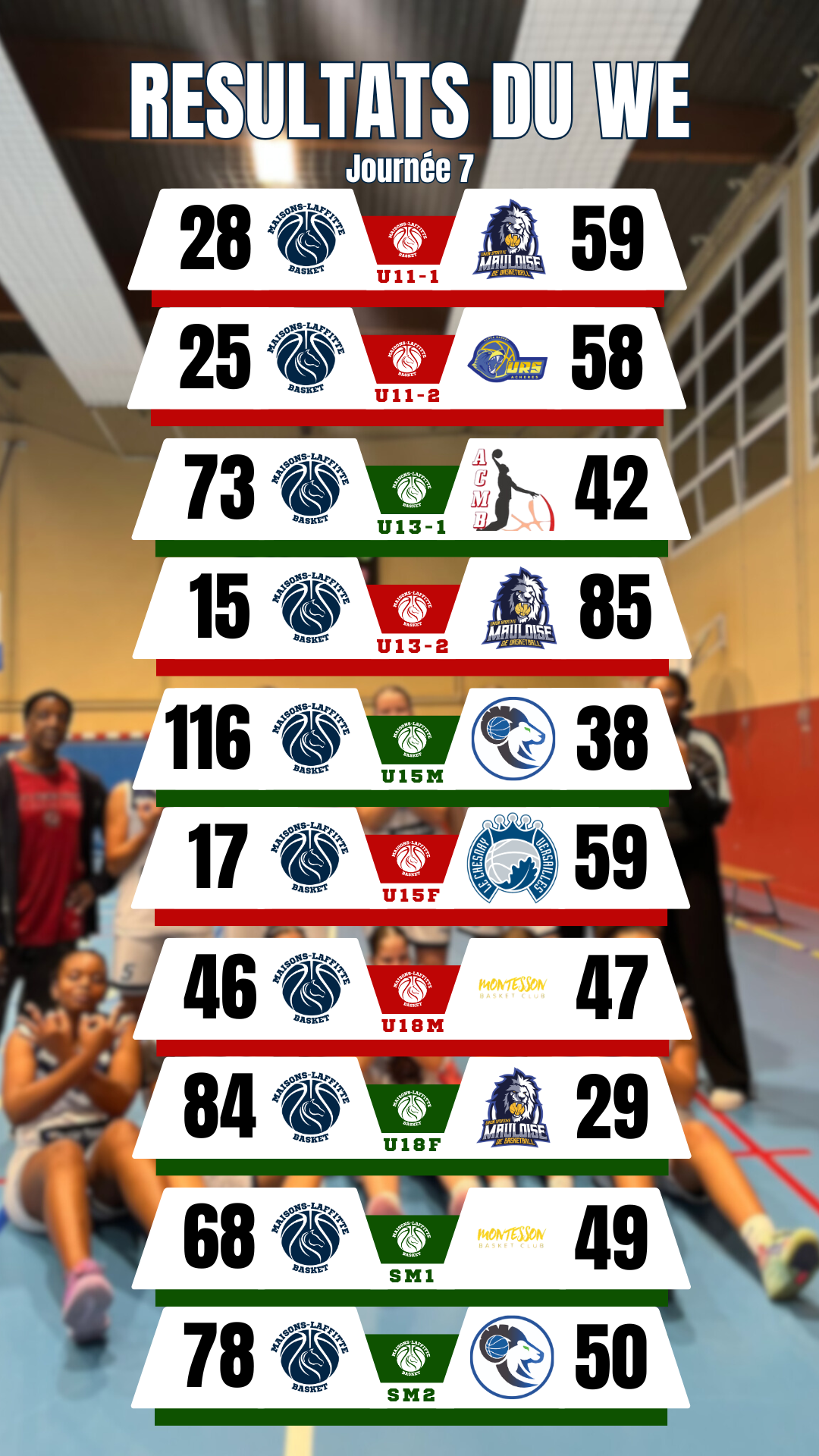 Week end du 30 septembre et 1 er Octobre