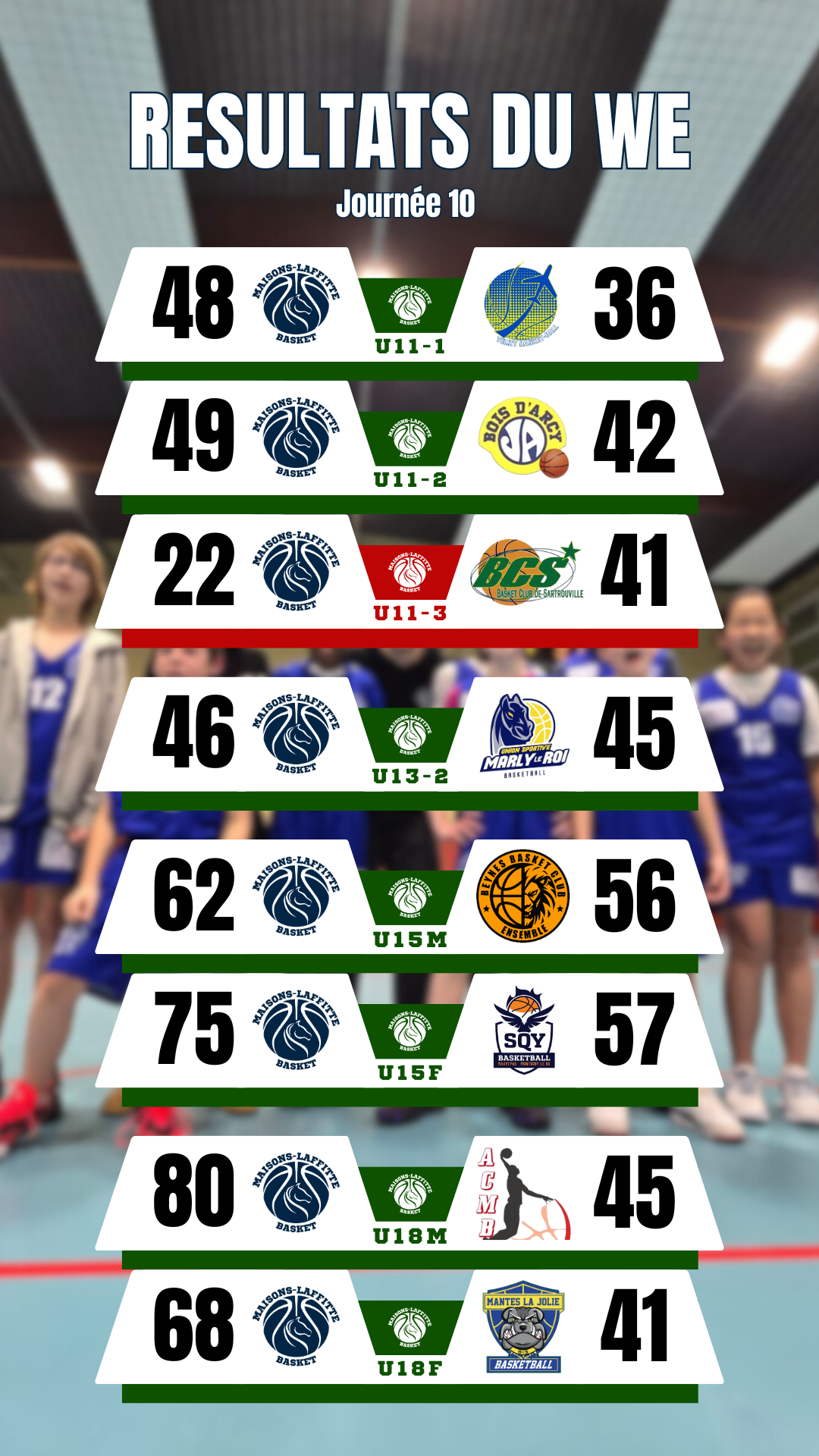 Week end du 30 septembre et 1 er Octobre