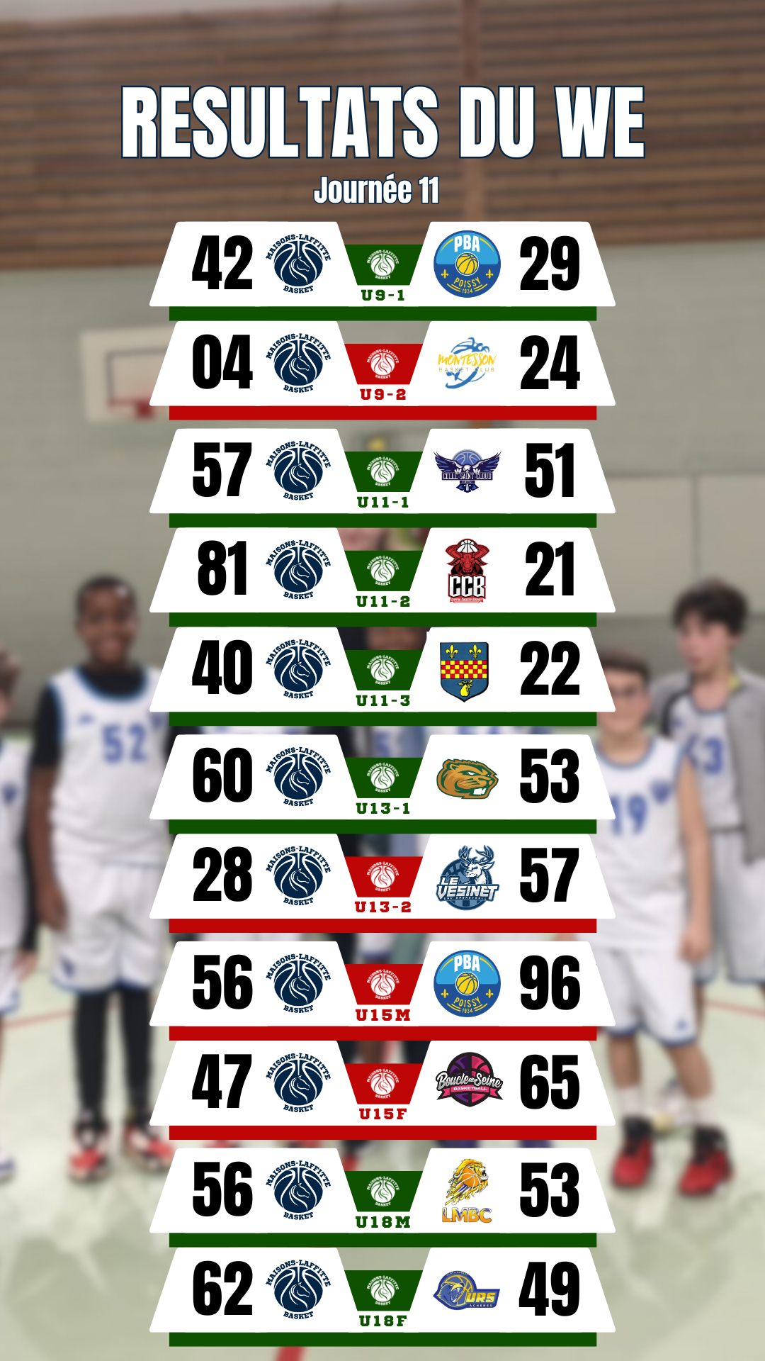 Week end du 30 septembre et 1 er Octobre