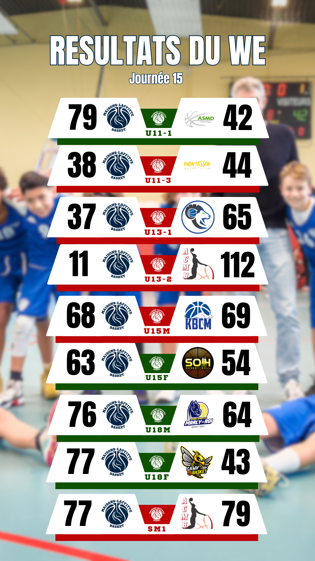 Week end du 30 septembre et 1 er Octobre