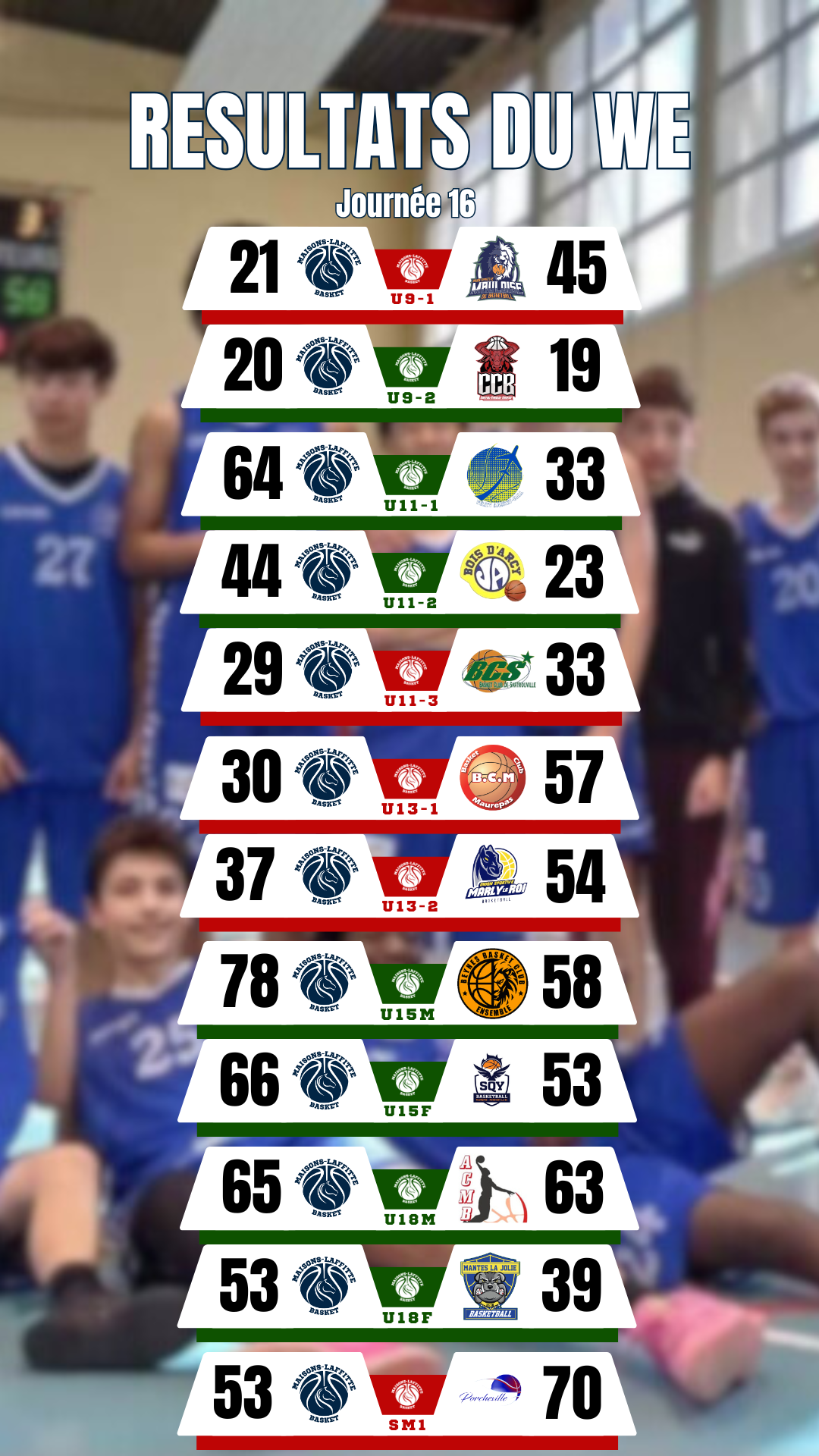 Week end du 30 septembre et 1 er Octobre