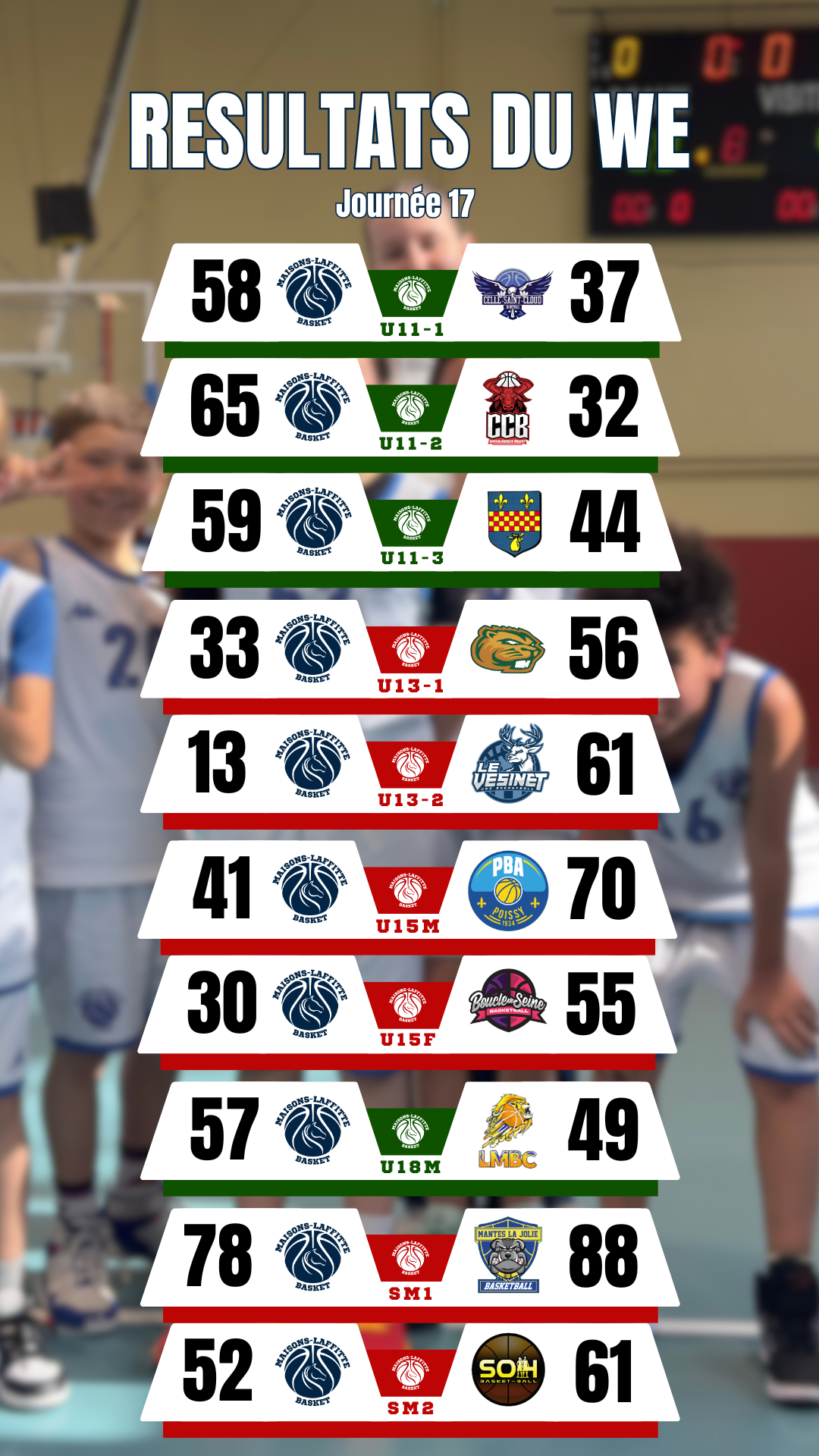 Week end du 30 septembre et 1 er Octobre