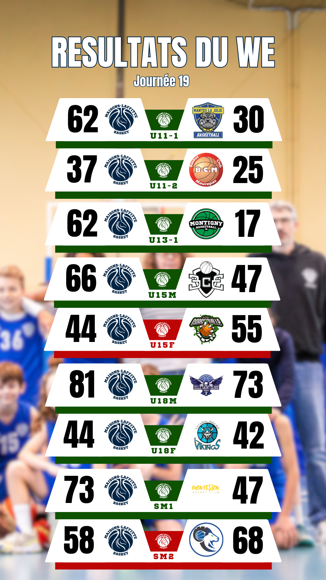 Week end du 30 septembre et 1 er Octobre