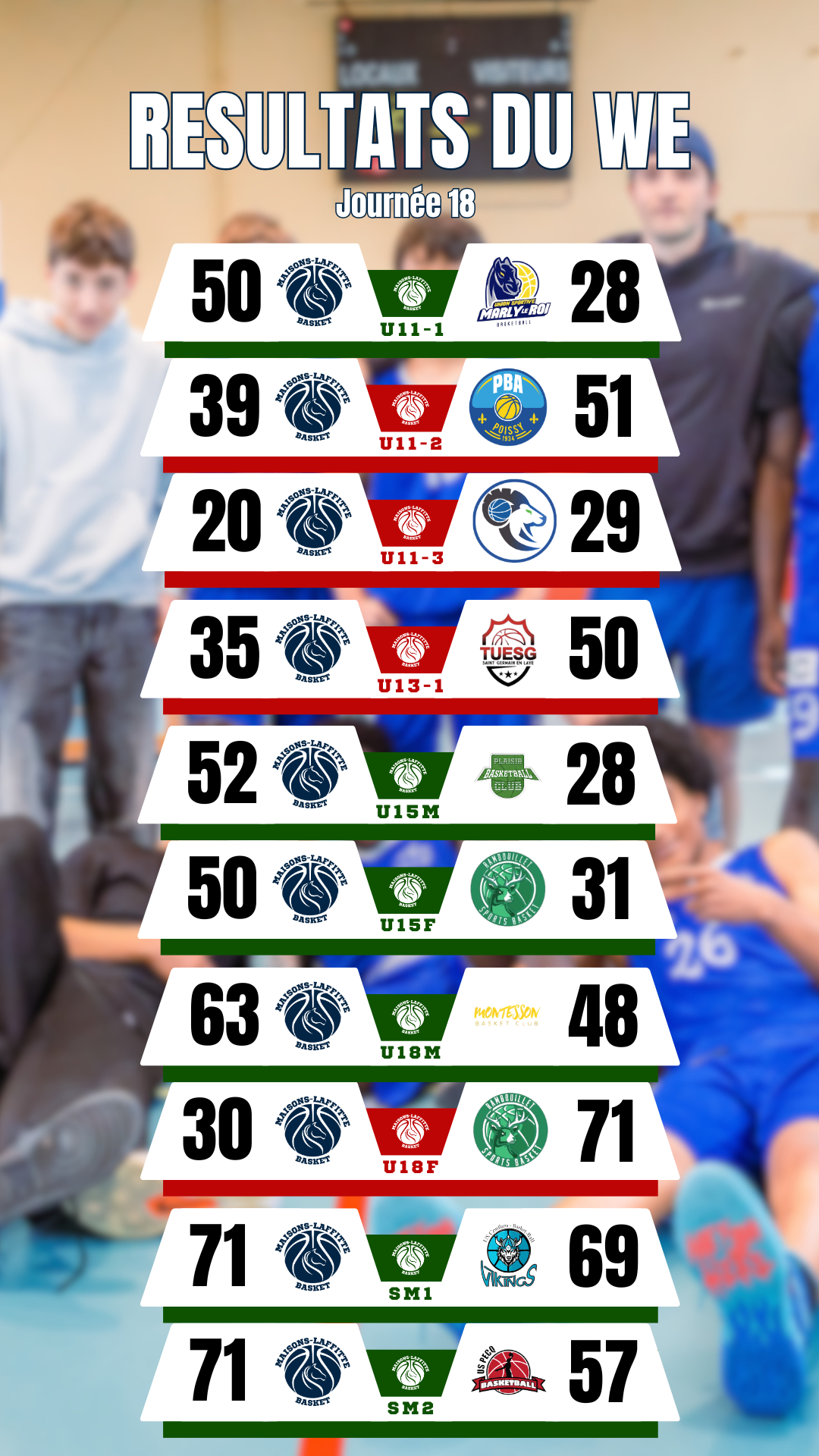 Week end du 30 septembre et 1 er Octobre