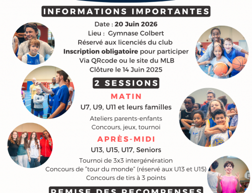 Générations MLB 2026
